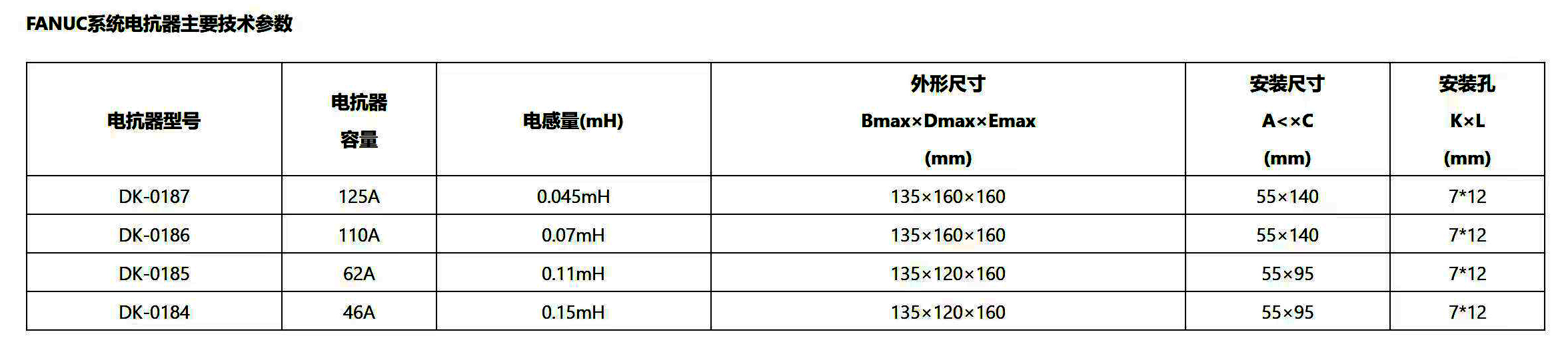 FANUC發(fā)那科A81L-0001-0186電抗器